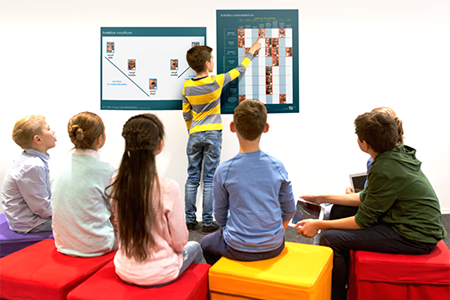 95 El muro de sonidos y deletreo™ builds foundational Spanish literacy skills